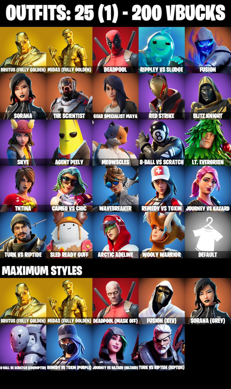 skins_comp