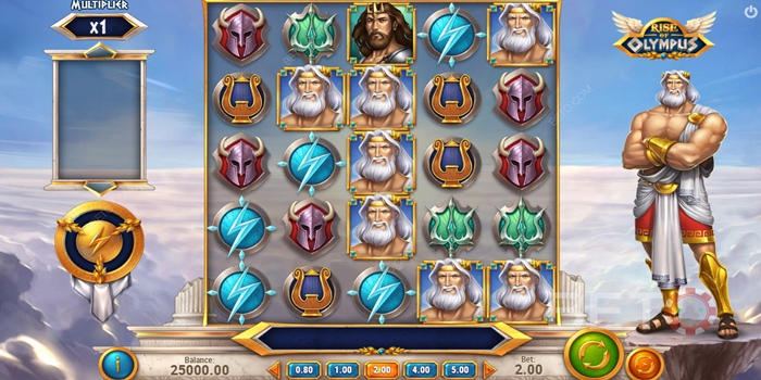 Strategi Terbaik Menang Besar di Slot Rise of Olympus