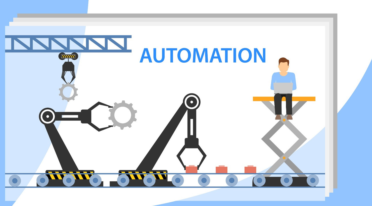 Automatisation