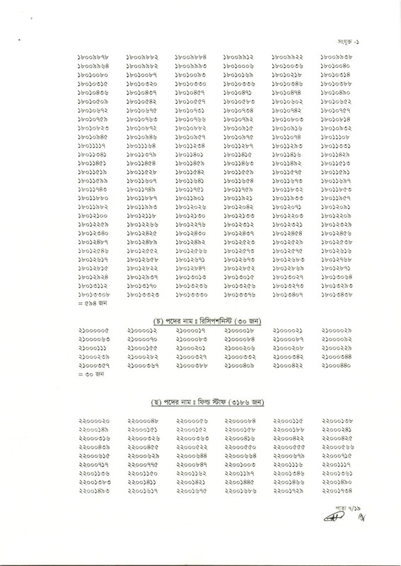 NSI-MCQ-Exam-Result-2025-PDF-07