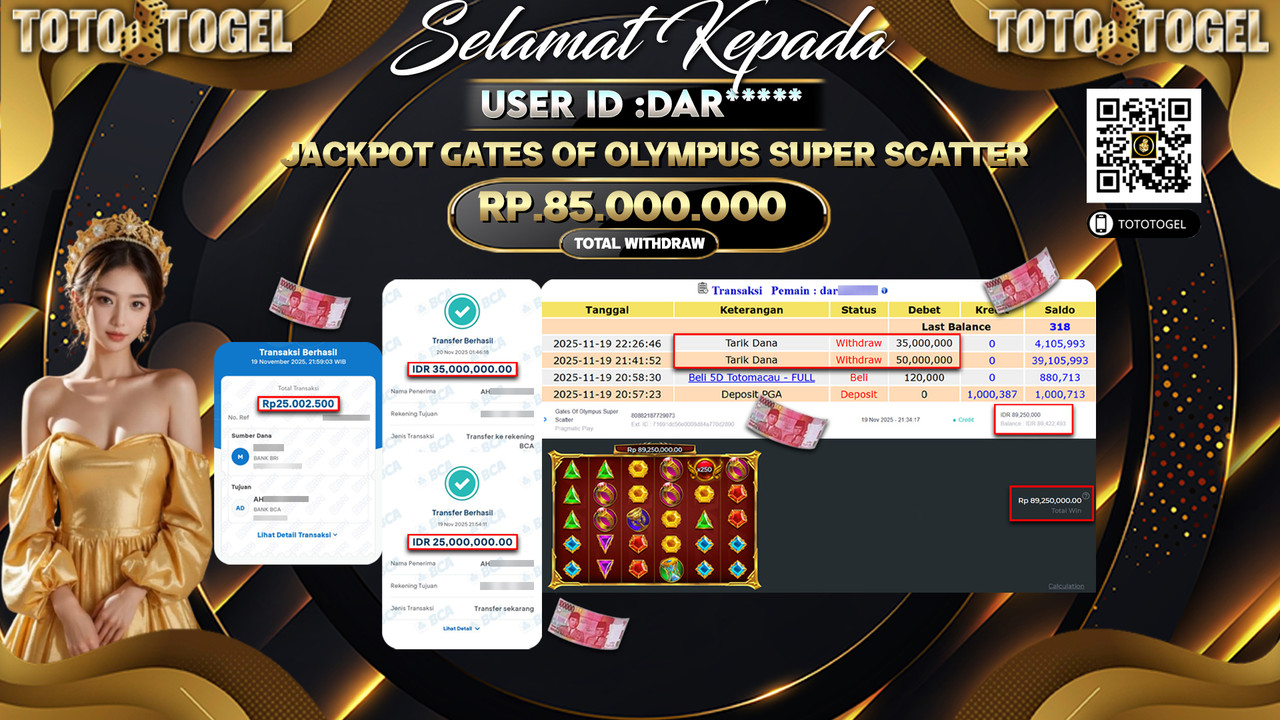 Bukti Pembayaran Jackpot Permainan Slot Gates Of Olympus Super Scatter ID:DAR***** LUNAS
