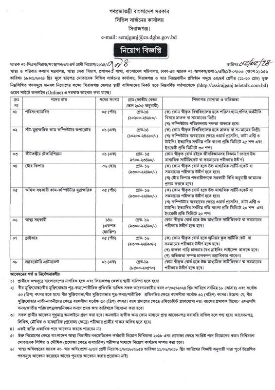 CS-Sirajganj-Job-Circular-2024-PDF-1
