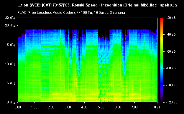 03. Ronski Speed - Incognition (Original Mix).flac