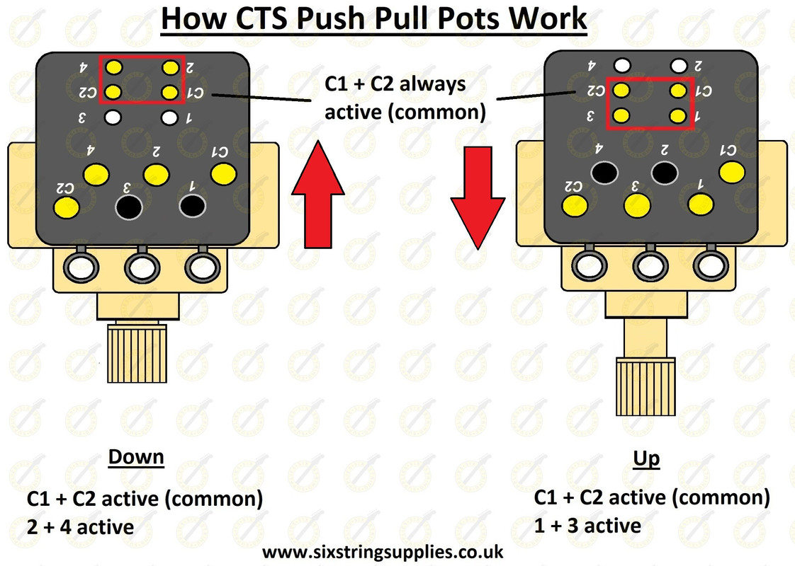 cts push pull pot wiring diagram