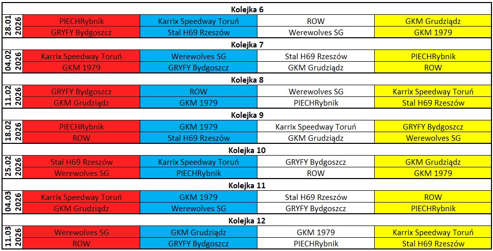 [Obrazek: Zrzut-ekranu-2026-01-21-142027.jpg]