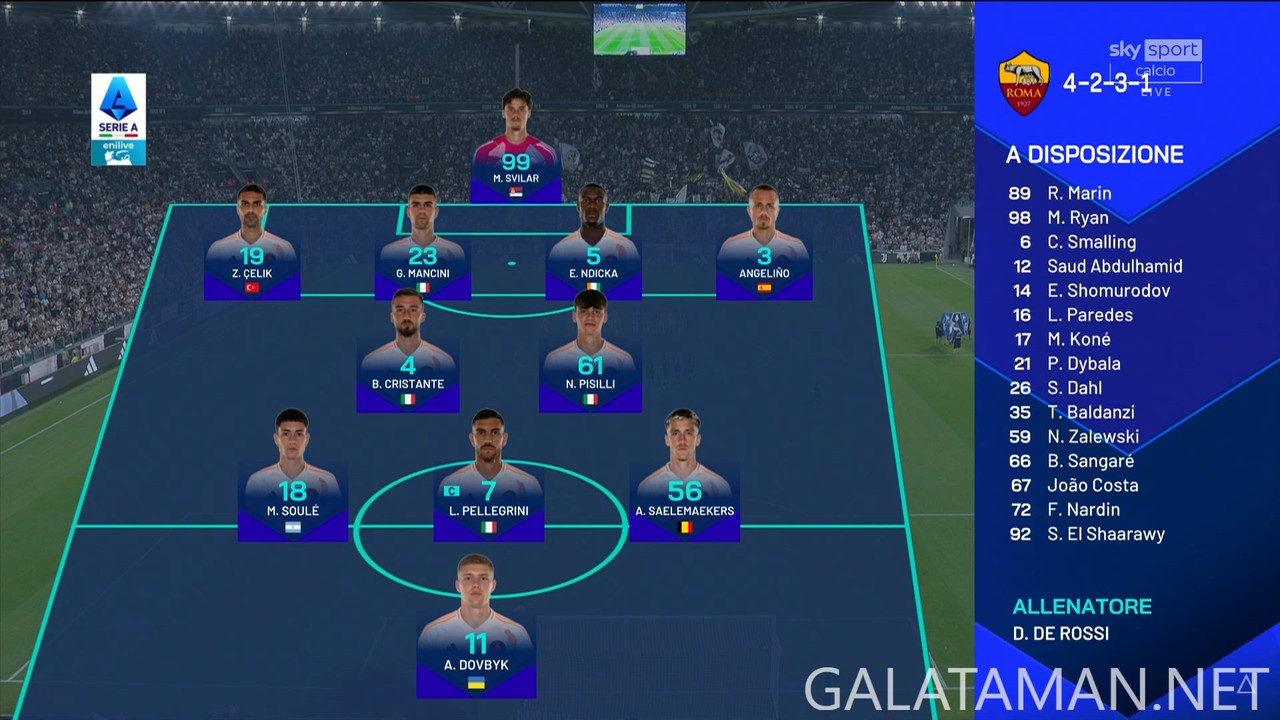 [Image: 09-01-20-40-00-Sky-Sport-Calcio-FHD-Juve...20-573.jpg]