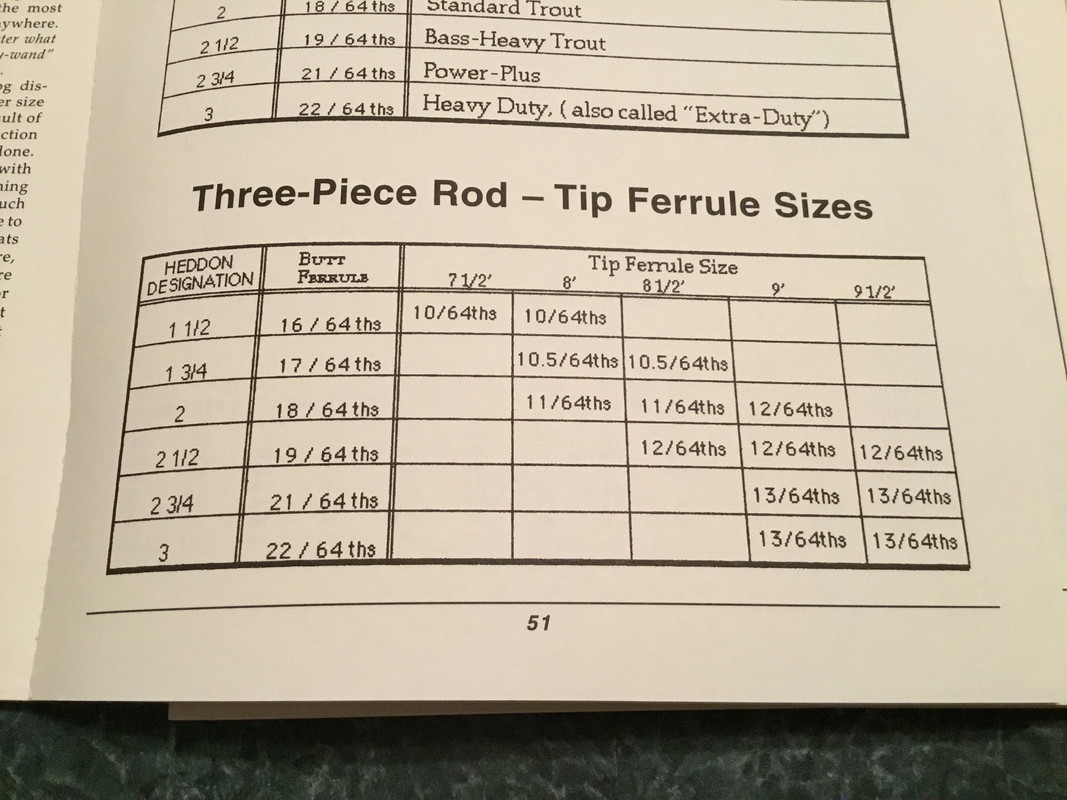 B67967AB-092D-46DB-8AB7-2DA3C4AC636F