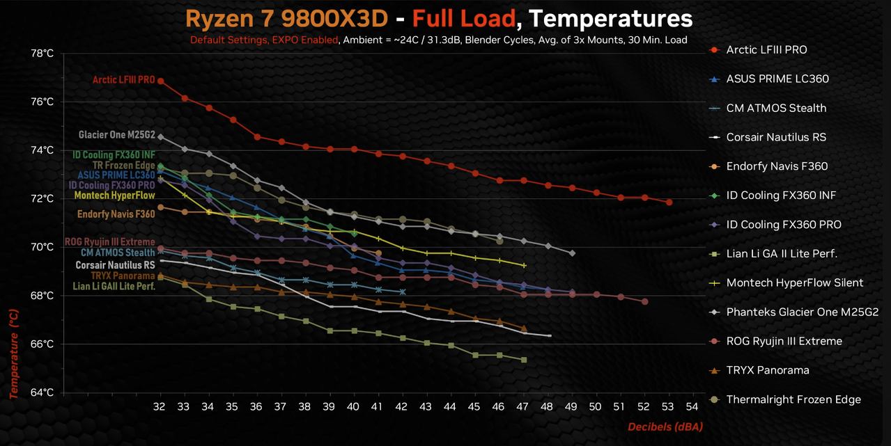 Снимок экрана 2025 12 01 093108