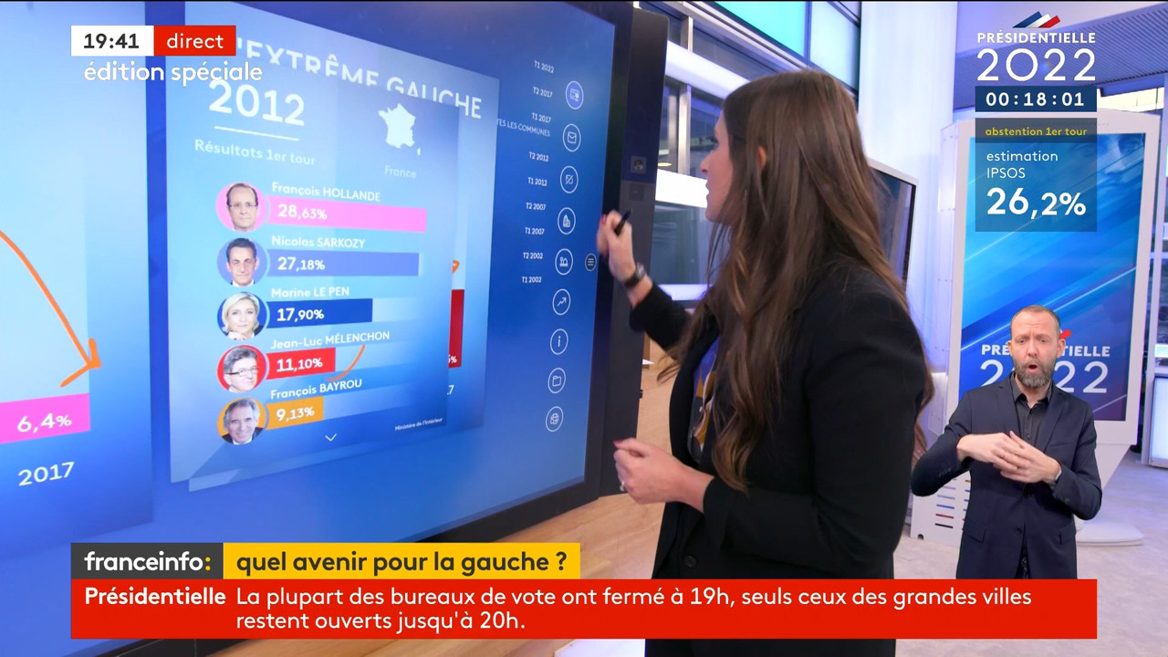 Emission spéciale Premier tour de l'élection présidentielle 2022_04_10_17_00_00.ts_snapshot_01.44.25