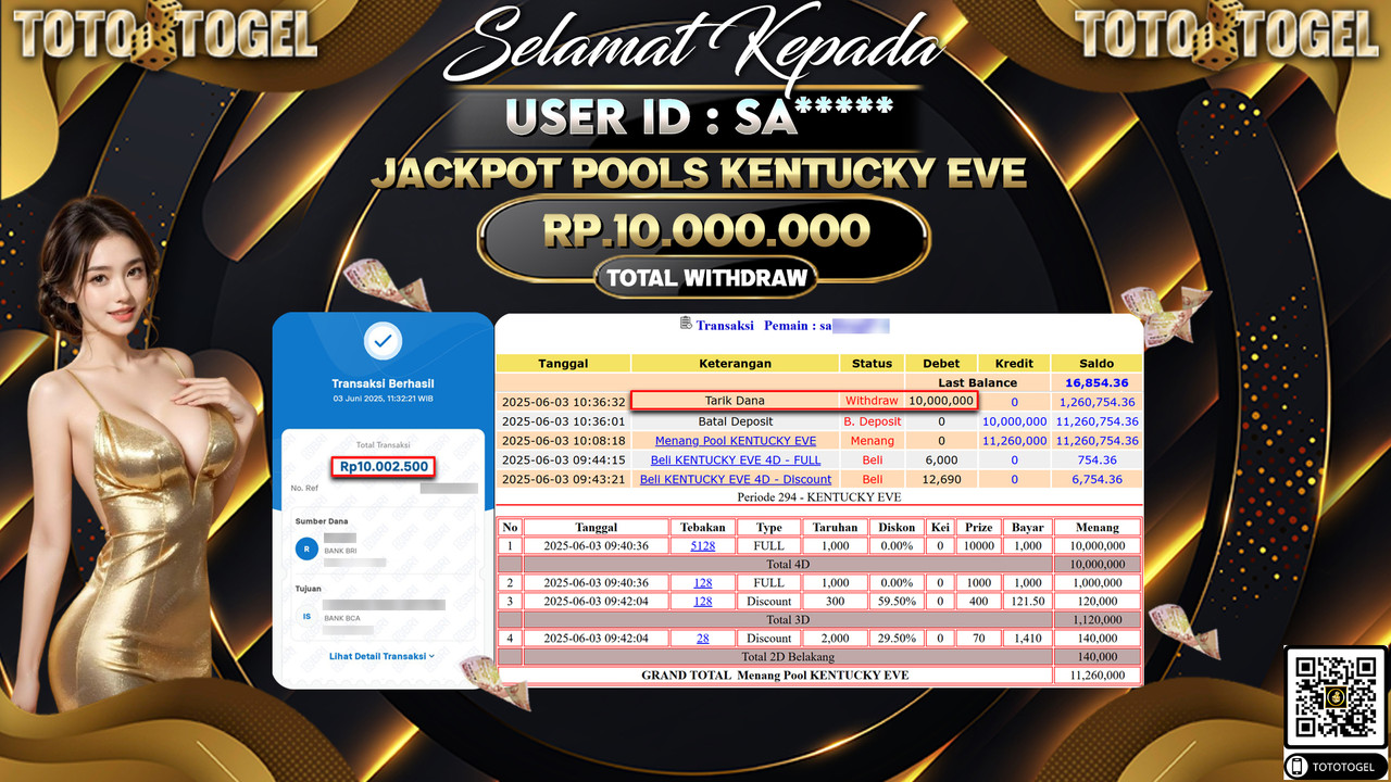 Bukti Pembayaran Jackpot Permainan Togel Pools Kentucky Eve ID:SA***** LUNAS