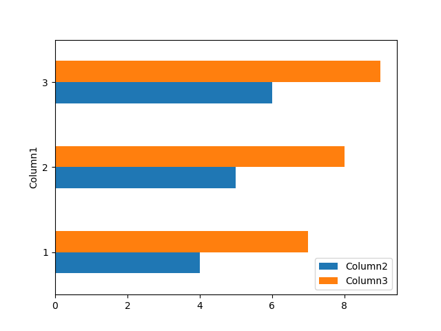 Figure 1 — Postimages