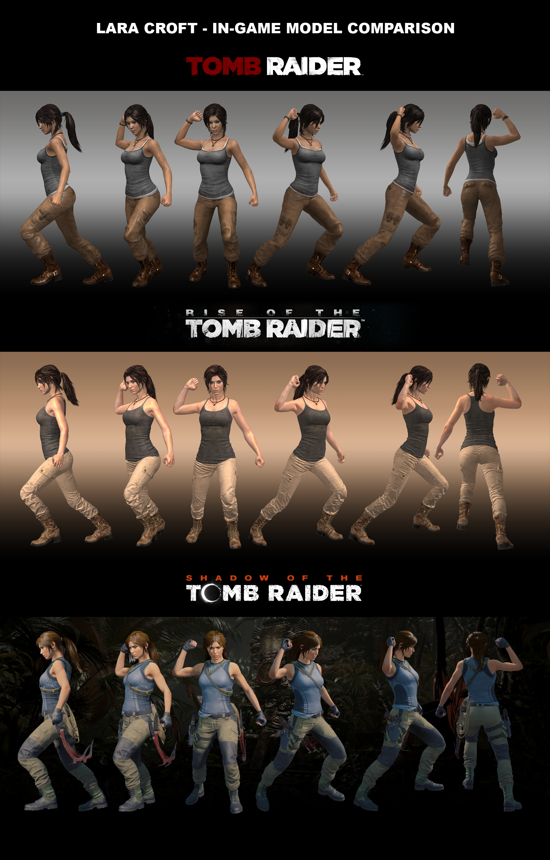 Gear-guide-comparison.png