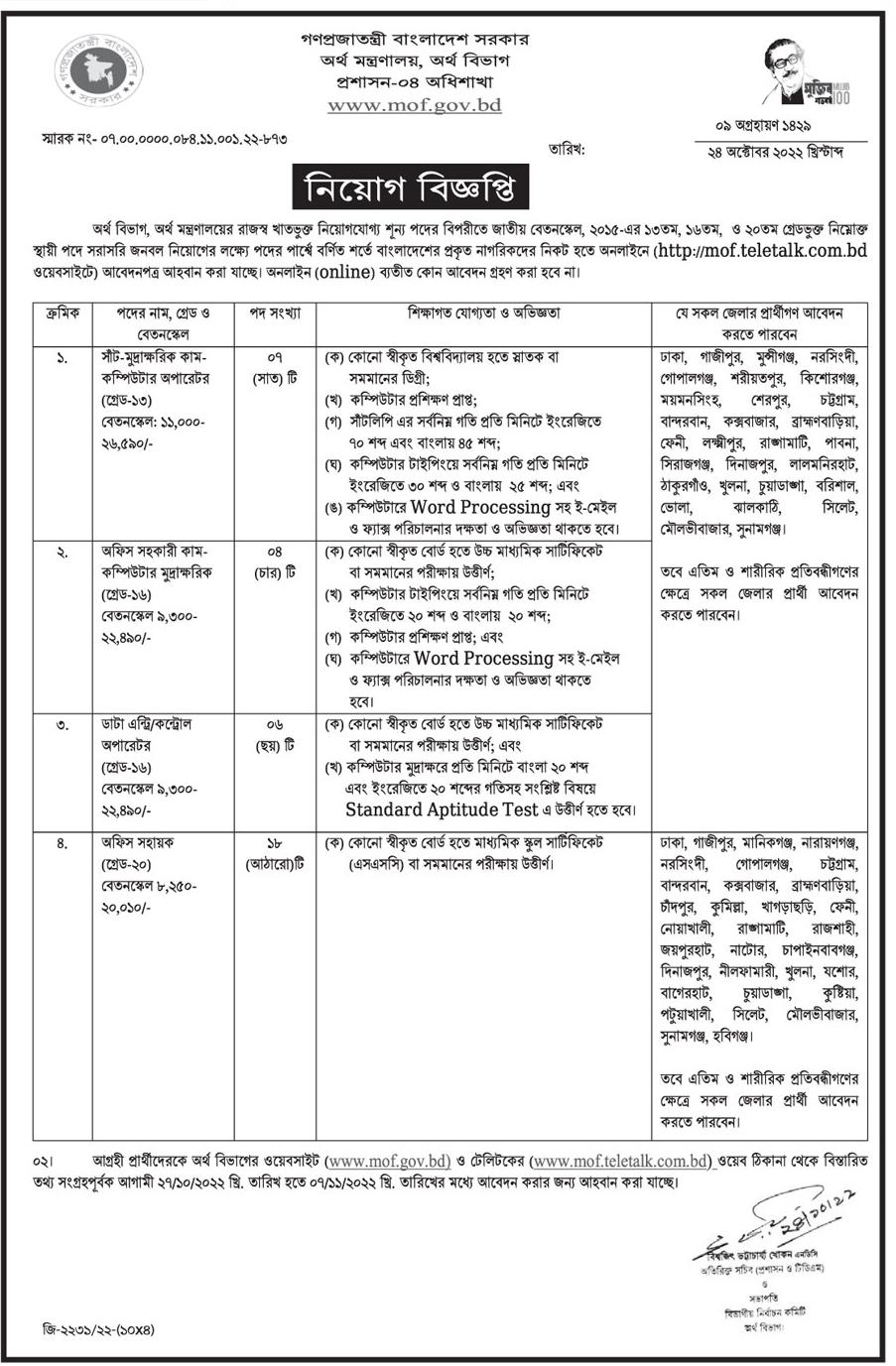 Ministry of Finance Job Circular 2022 - mof.teletalk.com.bd Apply Online