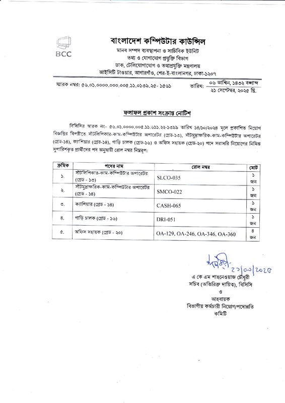 BCC-Final-Result-2025-PDF