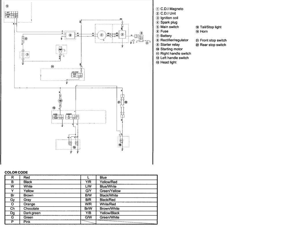 zuma wiring diagram Wiring Diagram