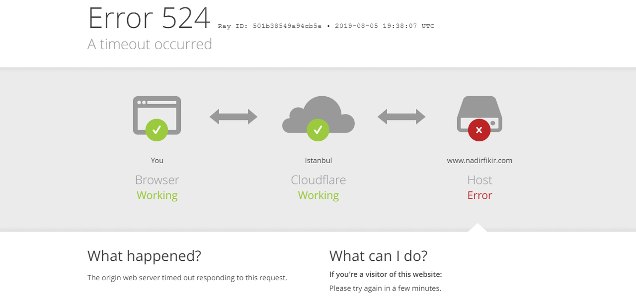 null