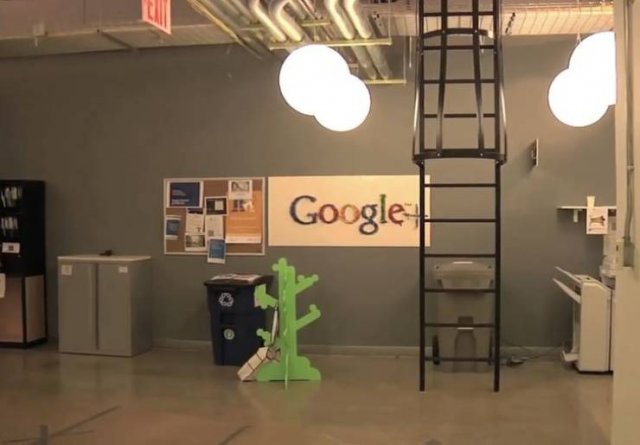 Companies-3