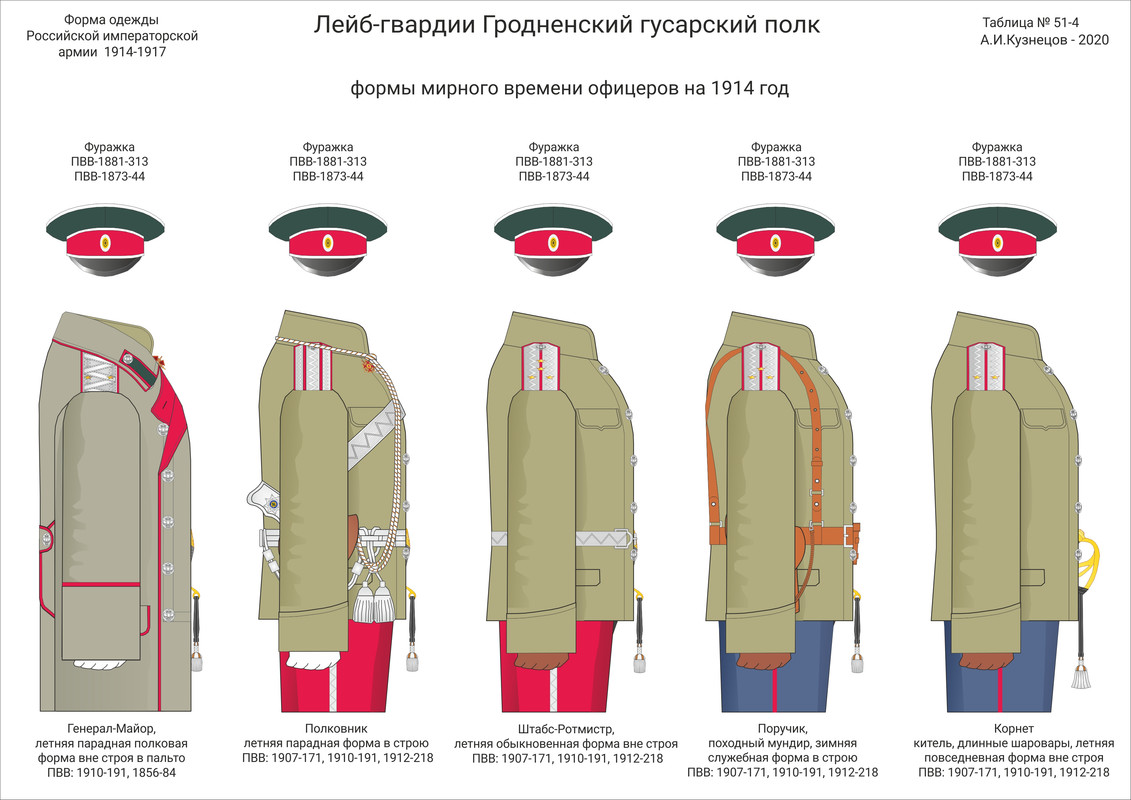 51-4 ЛГв Гродн Гус Оф