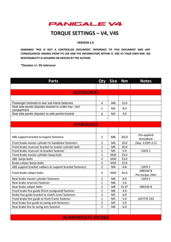 TORQUE SETTINGS - PANIGALE V4 (1.0) (1)