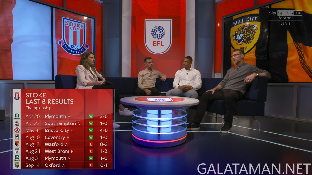 [Image: 09-20-19-55-02-UK-Sky-Sports-UHD-1-Stoke...16-367.jpg]