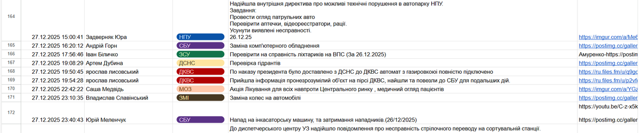 Знімок екрана 2025 12 29 184419