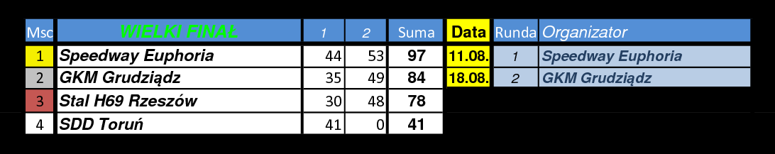 [Obrazek: wfinal-r2.png]