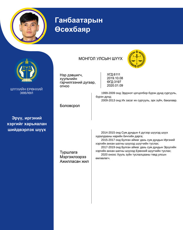 Эрүү, иргэний хэргийг харьяалан шийдвэрлэх анхан шатны шүүхийн шүүгчид нэр дэвшигч Г.Өсөхбаярын мэргэжлийн үйл ажиллагааны танилцуулга