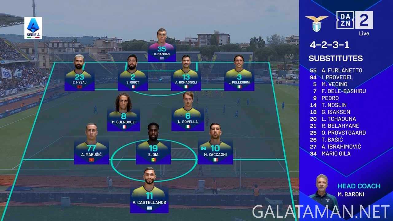 [Image: 05-04-12-15-01-DAZN-2-FHD-Empoli-vs-Lazi...46-798.jpg]