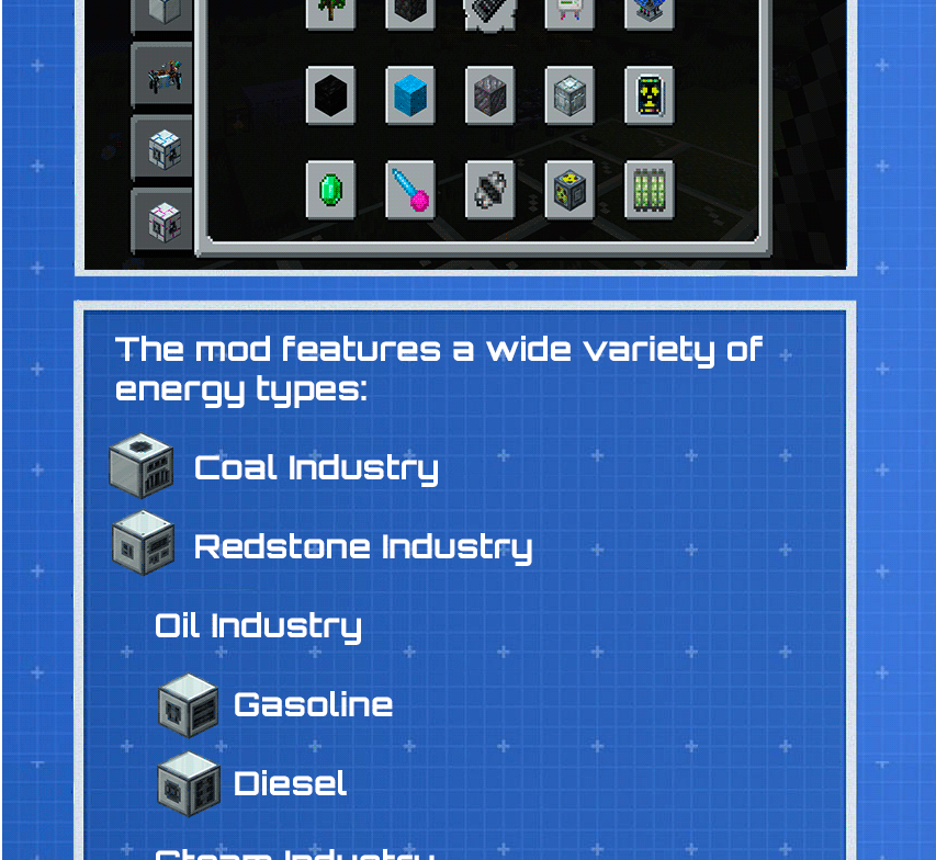 The mod also includes a convenient guide that allows you to progress through it from start to finish.