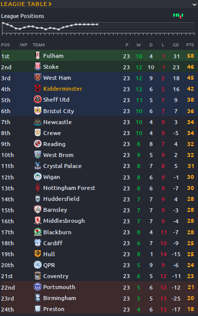 Table.png