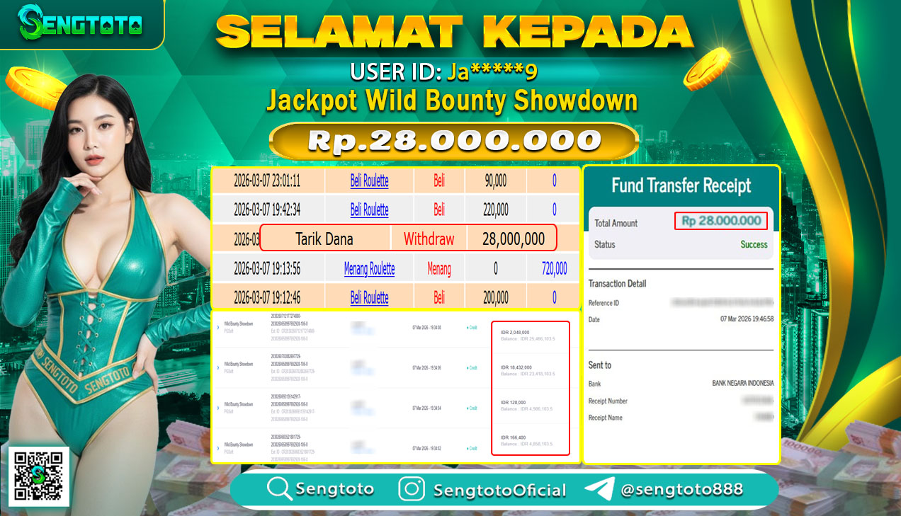 BUKTI PEMBAYARAN SLOT WILD BOUNTY SHOWDOWN