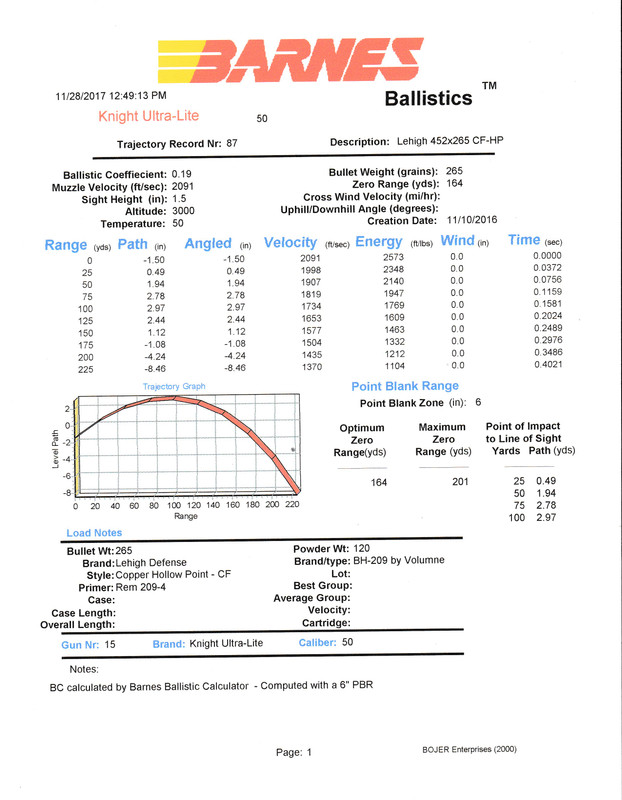 Lehigh-452x265-CFHP-R225-6-in.jpg