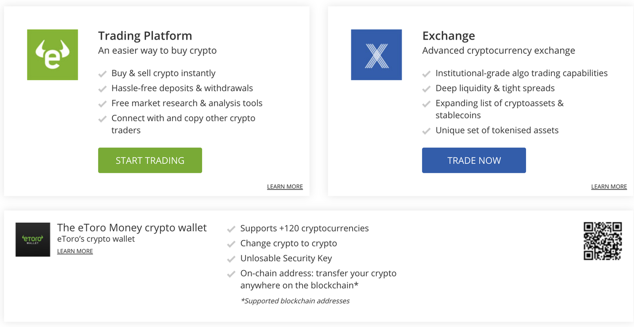 eToro Crypto