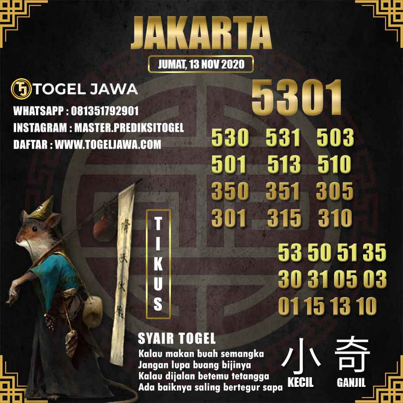 Prediksi Jakarta Tanggal 2020-11-13