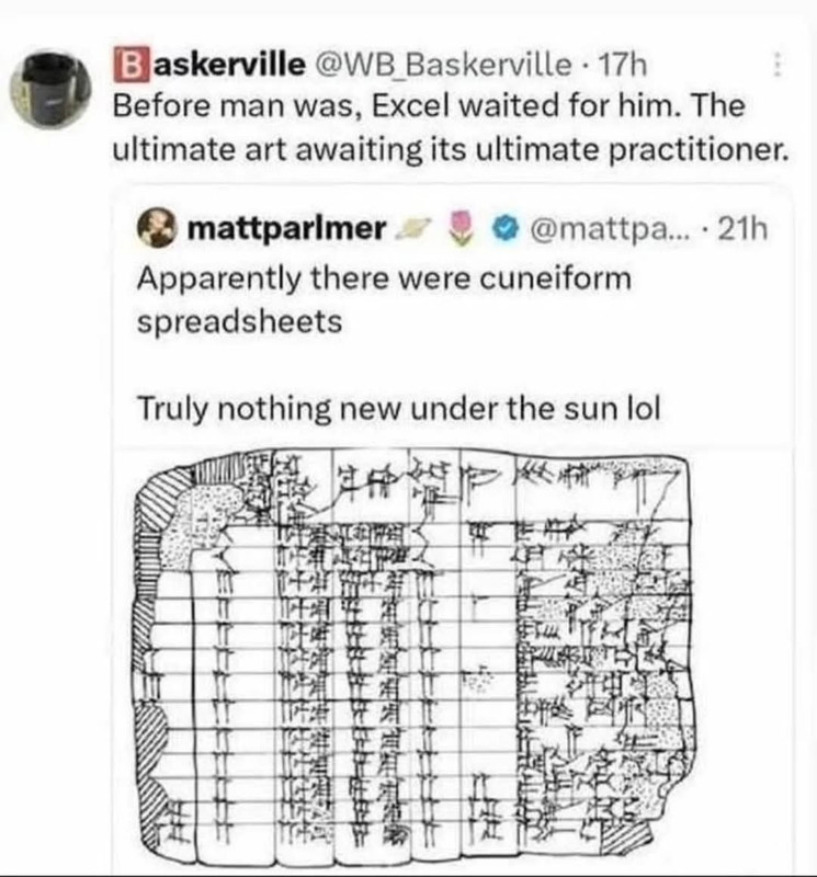 Cuniform Spreadsheet