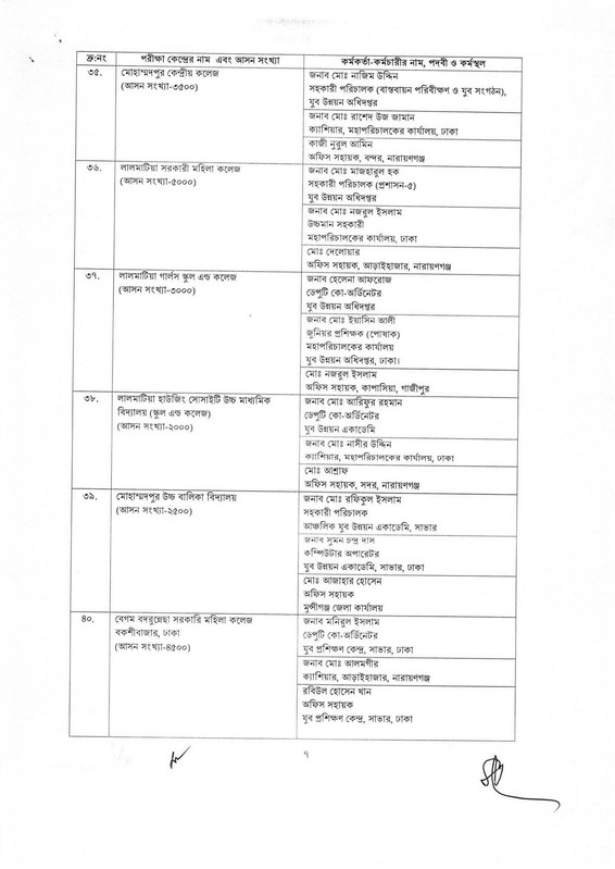 DYD-Exam-Centre-2026-PDF-7