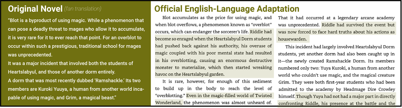 Chapter 1 novel 2 changes2