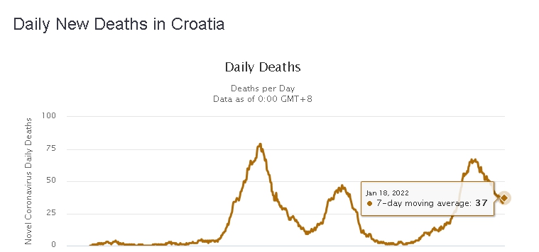 Korona novosti i spoznaje - Page 34 116