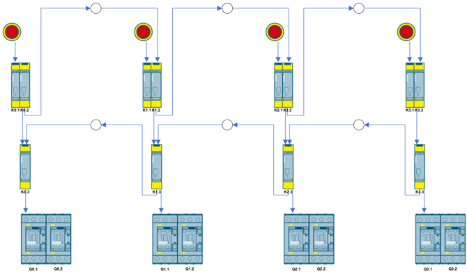 Modular Machine Concepts with 3SK Safety Relays Modular Machine Concepts with 3SK Safety Relays