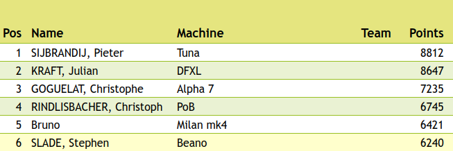 top-6-Screenshot-at-2024-08-19-21-30-31.png