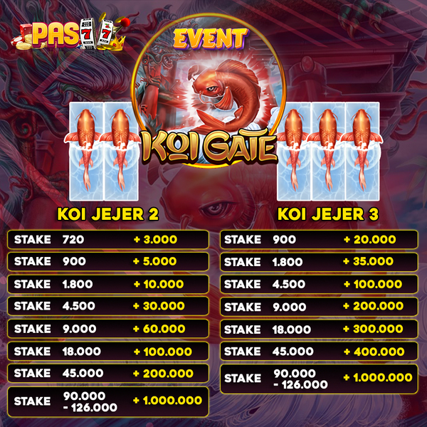 event koi gates pas77