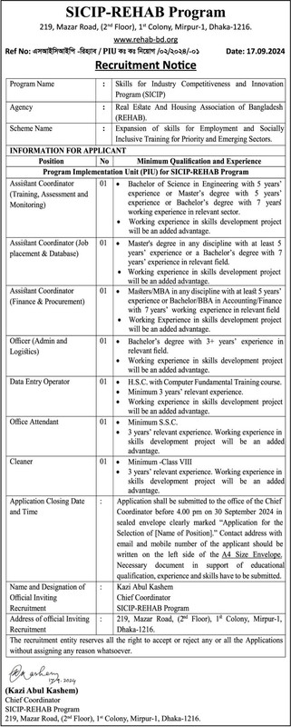 SICIP-REHAB-Job-Circular-2024