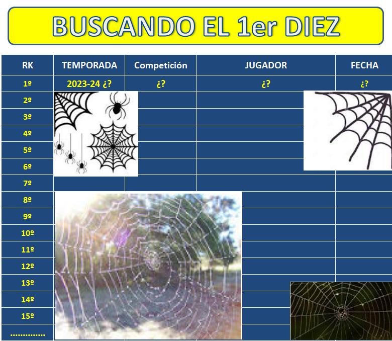 El Juego de Las Notas – 16ª Fecha (Liga y Ascenso) - Página 2 Buscando-el-DIEZ