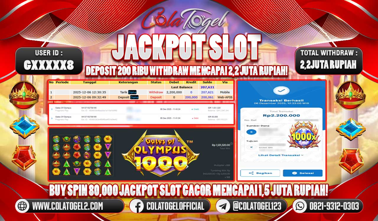 jackpot-slot-gacor-01-36-30-2025-12-06