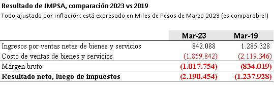 IMPSA, Turbinas y energia Argentina para el Mundo. - Página 6 Imp22