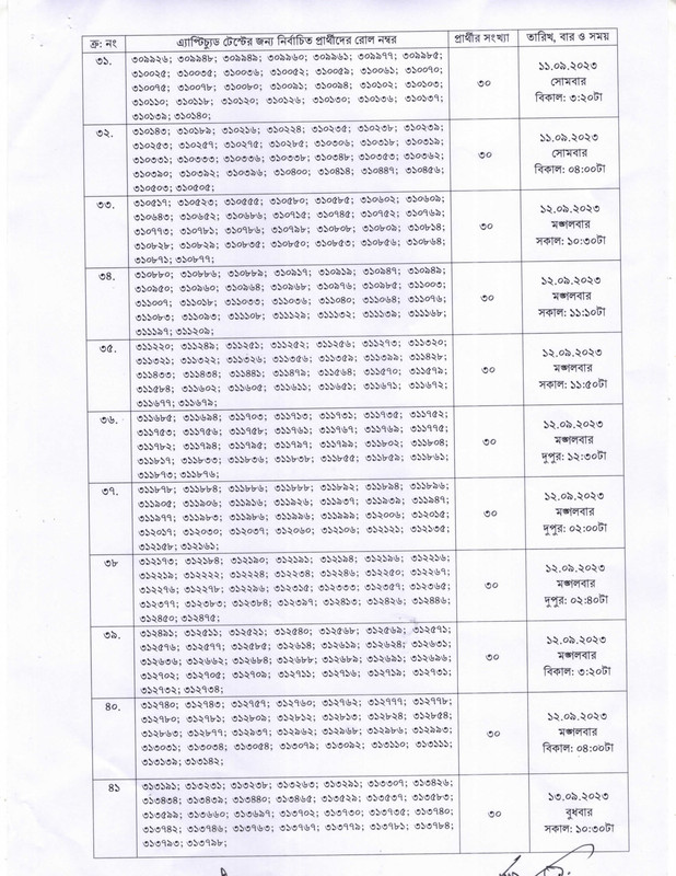 Standard Aptitude Test For Data Entry Operator