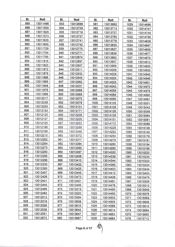 BIDA-AD-MCQ-Result-2025-PDF-06
