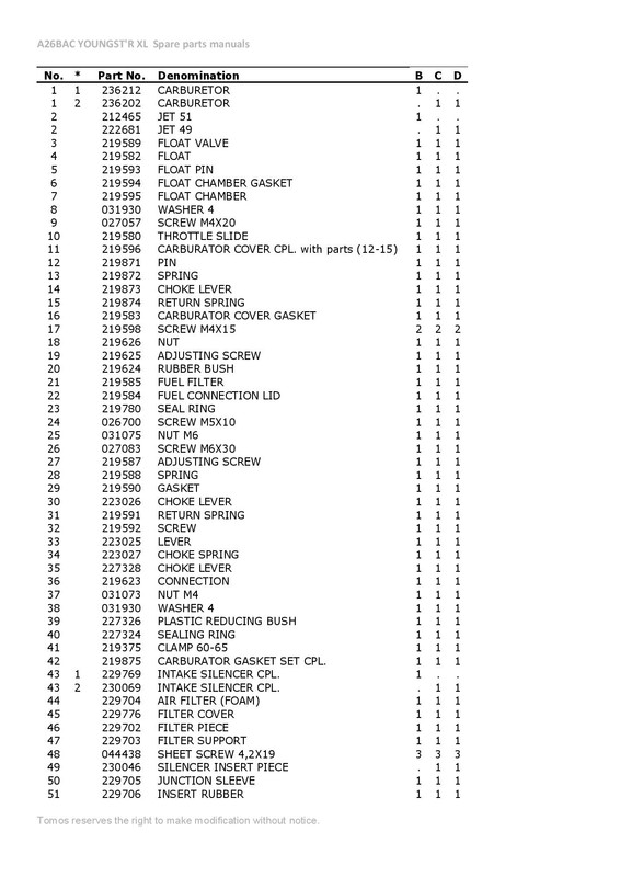 TOMOS-A26BAC-YOUNGSTR-XL-Spare-parts-manual-page-019