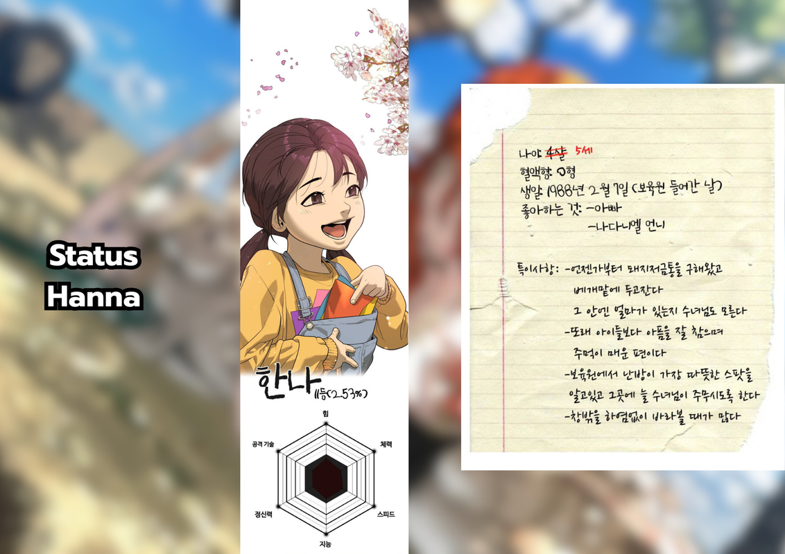 11 Status Hanna