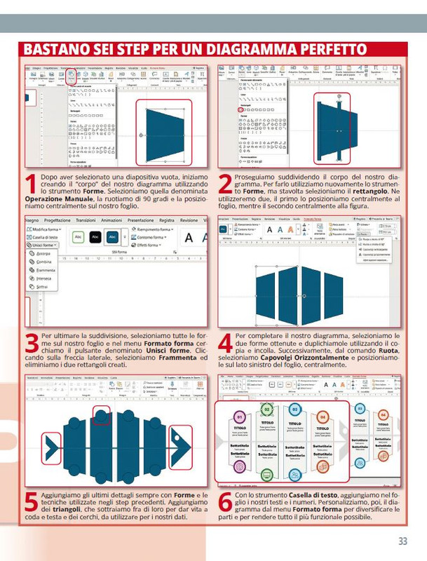 Il mio Com Idea 27 Feb-12 Mar 2025 (4)